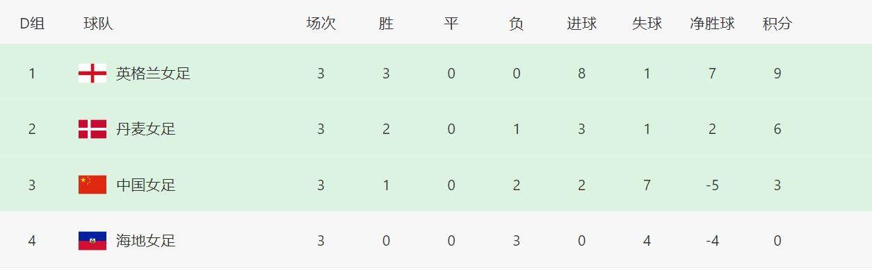 淫品色影院