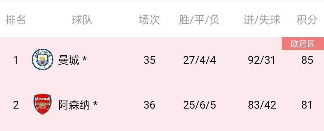 游戏大冒险