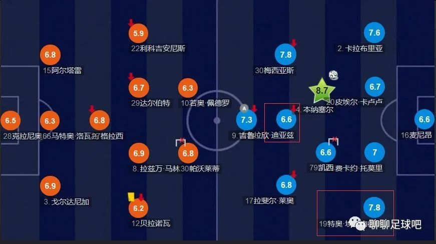 av生活片
