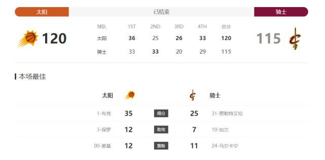 妻子的性高潮生活