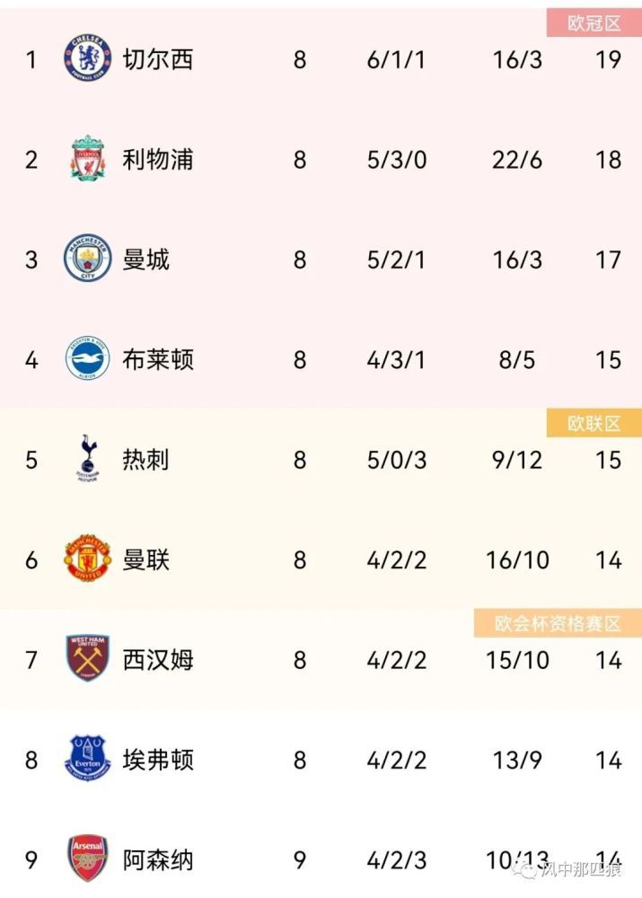 亭亭色