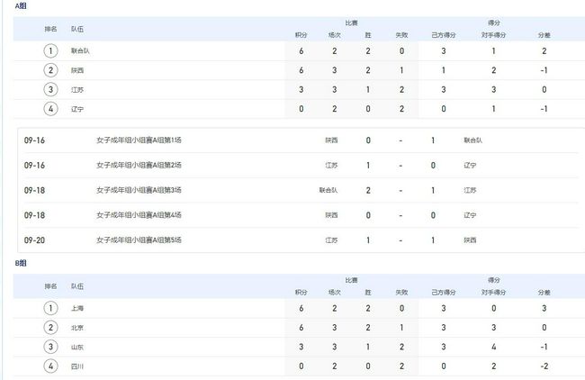 国产第3页