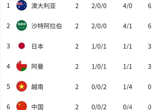 娱乐圈的潜规则