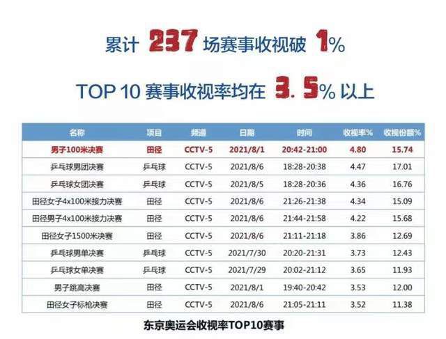 在线 视频 一区二区三